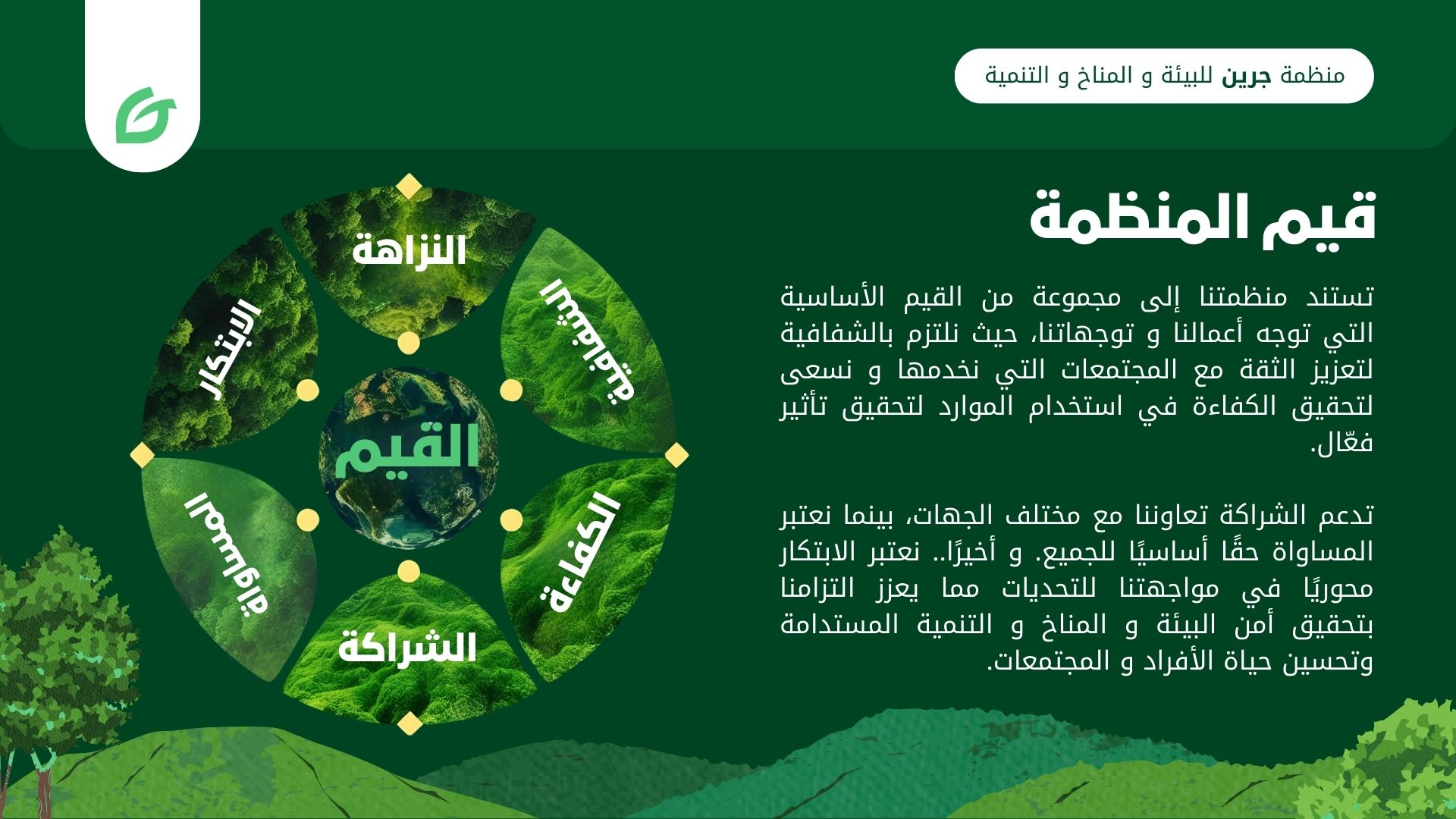 تستند منظمتنا إلى مجموعة من القيم الأساسية التي توجه أعمالنا و توجهاتنا، حيث نلتزم بالشفافية لتعزيز الثقة مع المجتمعات التي نخدمها و نسعى لتحقيق الكفاءة في استخدام الموارد لتحقيق تأثير فعّال.